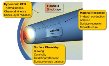  Borazon: Unveiling the Intriguing Potential of This Ultra-Hard Ceramic for High-Temperature Applications!