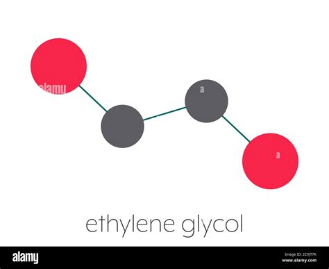  Ethylene Glycol: A Ubiquitous Building Block for Everyday Products!