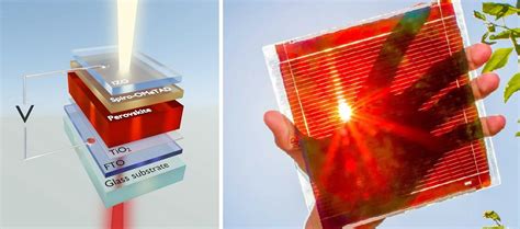 Perovskite Solar Cells: Revolutionizing Energy Harvesting and Driving Sustainable Development!